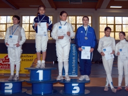 : Archiv :: Ariane Zeißler gewinnt Brandenburg-Cup :